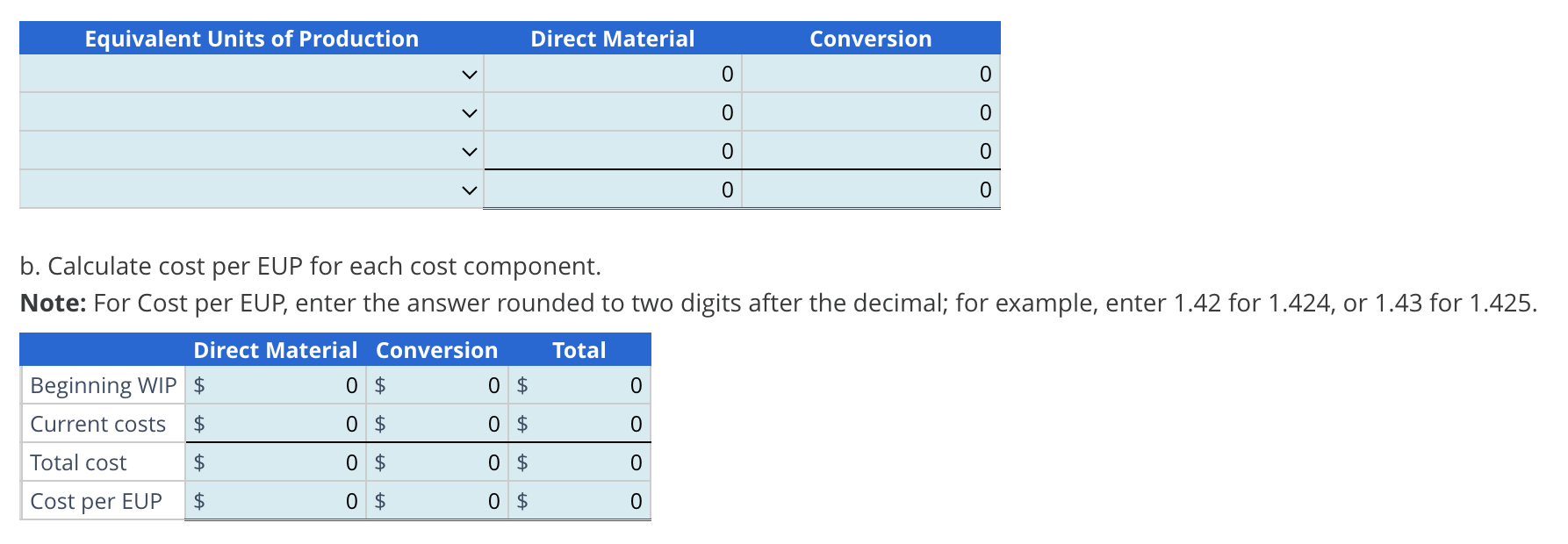 WA EUP; cost per WA EUP Kahil Mfg . makes