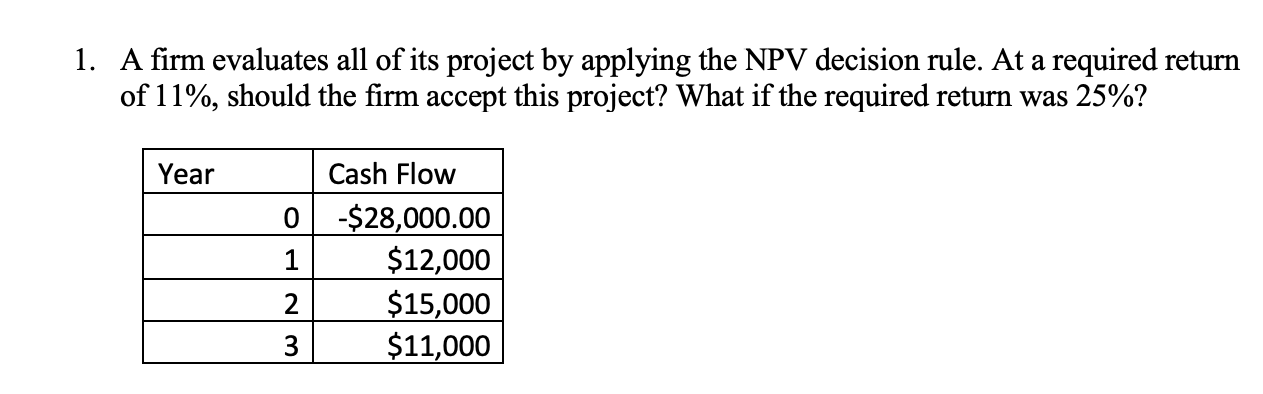 Please help with the attached question. 1. A firm