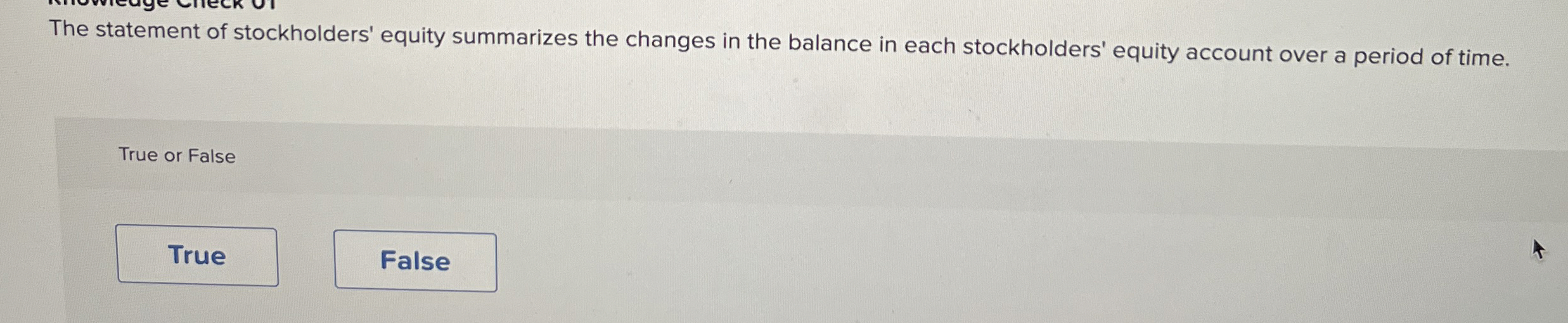 The statement of stockholders' equity summarizes