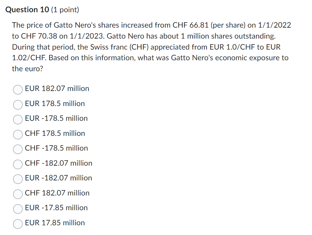 Question 10 (1 point) The price of Gatto