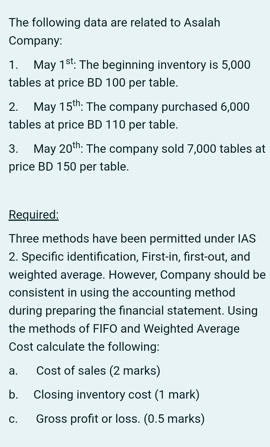 The following data are related to Asalah Company:
