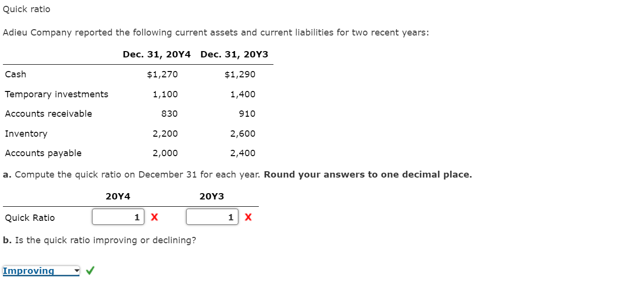 QUESTION# 8 SEC. 5 Quick ratio Adieu Company