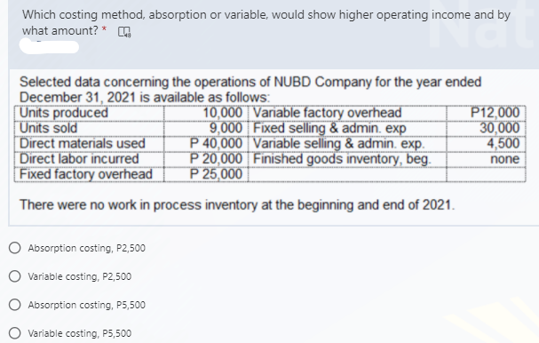 Which costing method, absorption or variable,