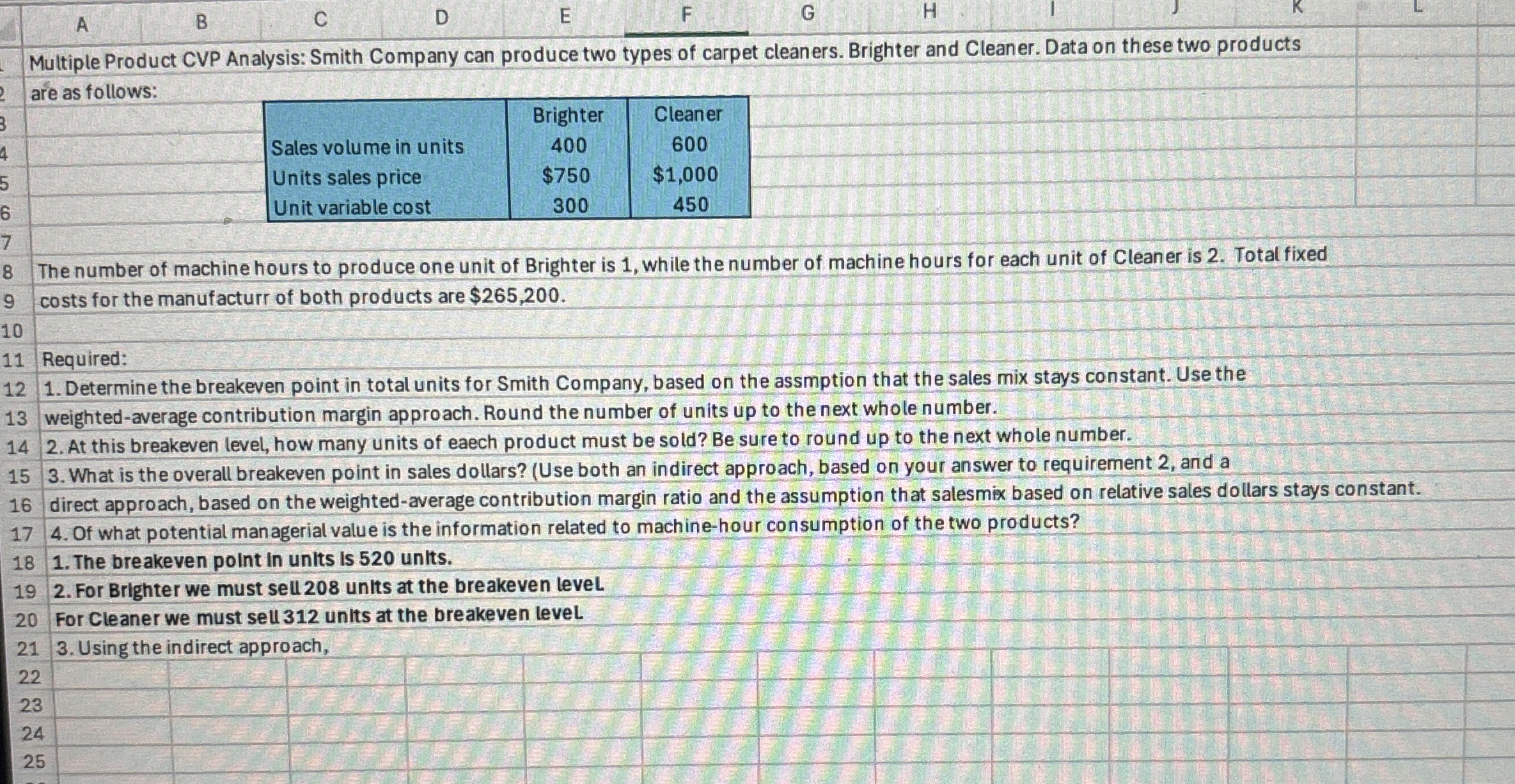 Multiple Product CVP Analysis: Smith Company can