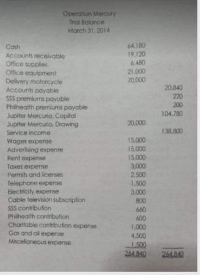 Help me please. it is up to you In a general