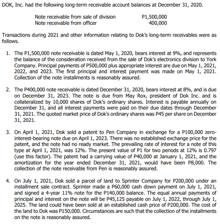Topic: Audit of Receivable DOK, Inc. had the