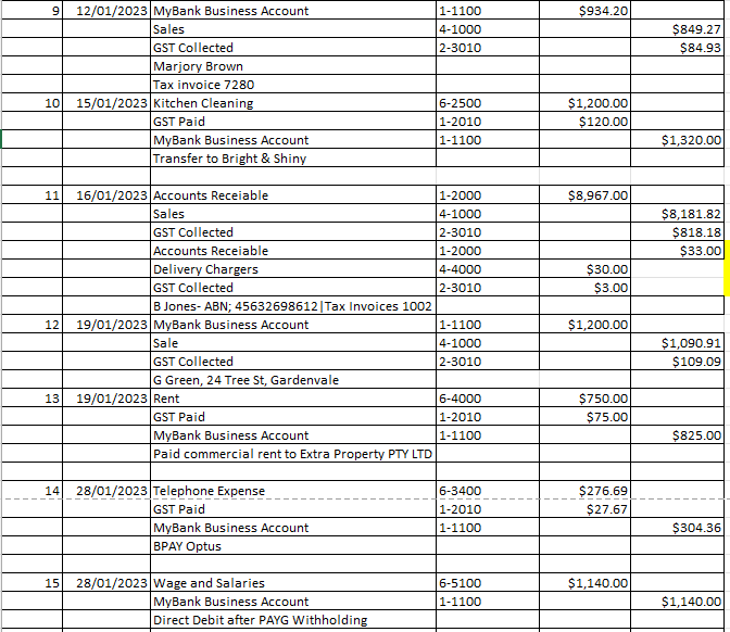 Assessment Task - AT3 Silver Services Catering.