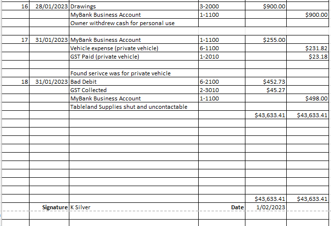 Assessment Task - AT3 Silver Services Catering.