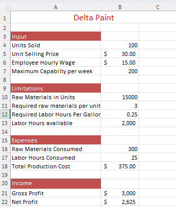 Load the Solver add-in if it is not already