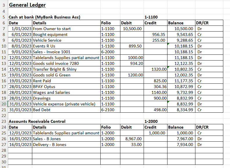 Assessment Task - AT3 Silver Services Catering.