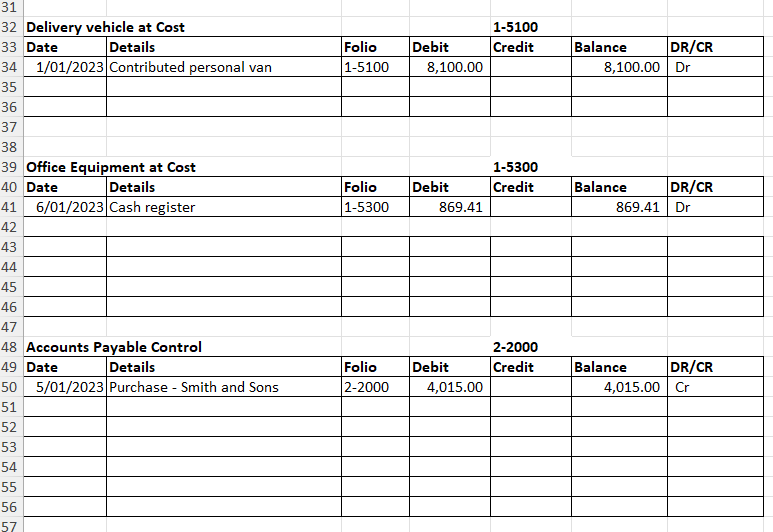 Assessment Task - AT3 Silver Services Catering.