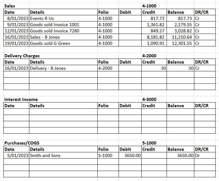 Assessment Task - AT3 Silver Services Catering.