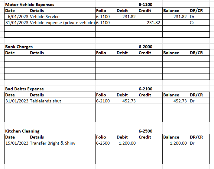 Assessment Task - AT3 Silver Services Catering.