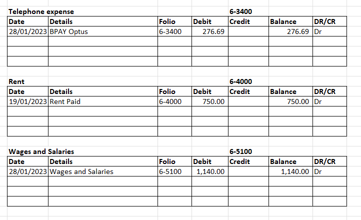 Assessment Task - AT3 Silver Services Catering.