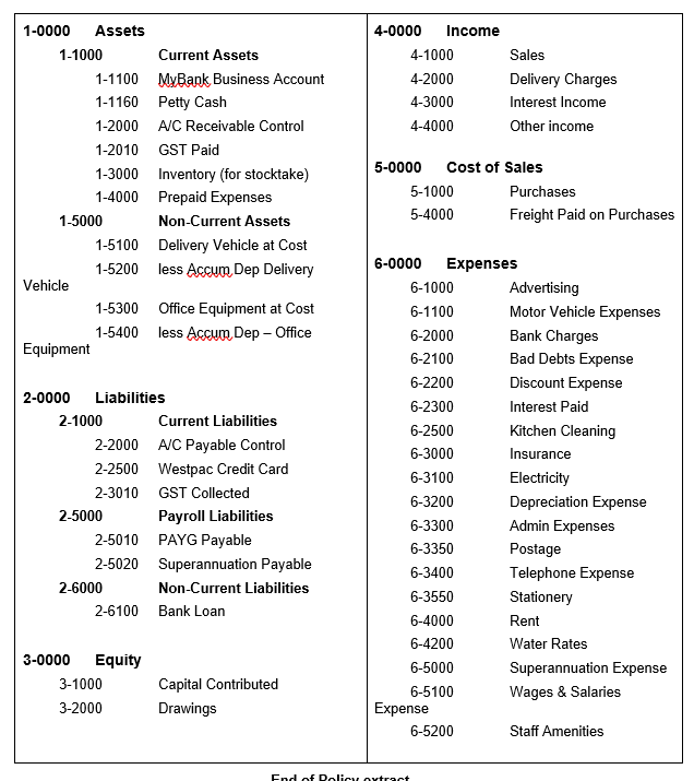 Assessment Task - AT3 Silver Services Catering.