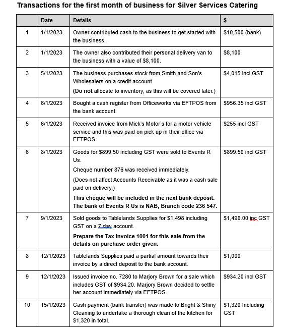 Assessment Task - AT3 Silver Services Catering.