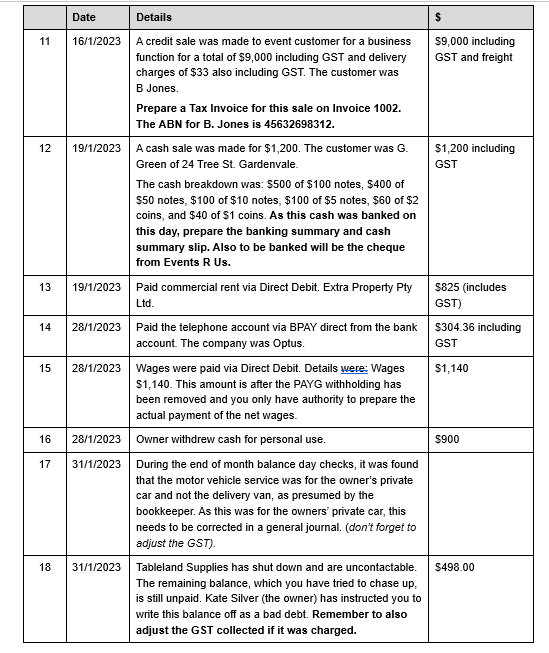 Assessment Task - AT3 Silver Services Catering.