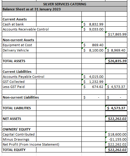 Assessment Task - AT3 Silver Services Catering.