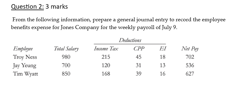 Question 2 : 3 marks From the following