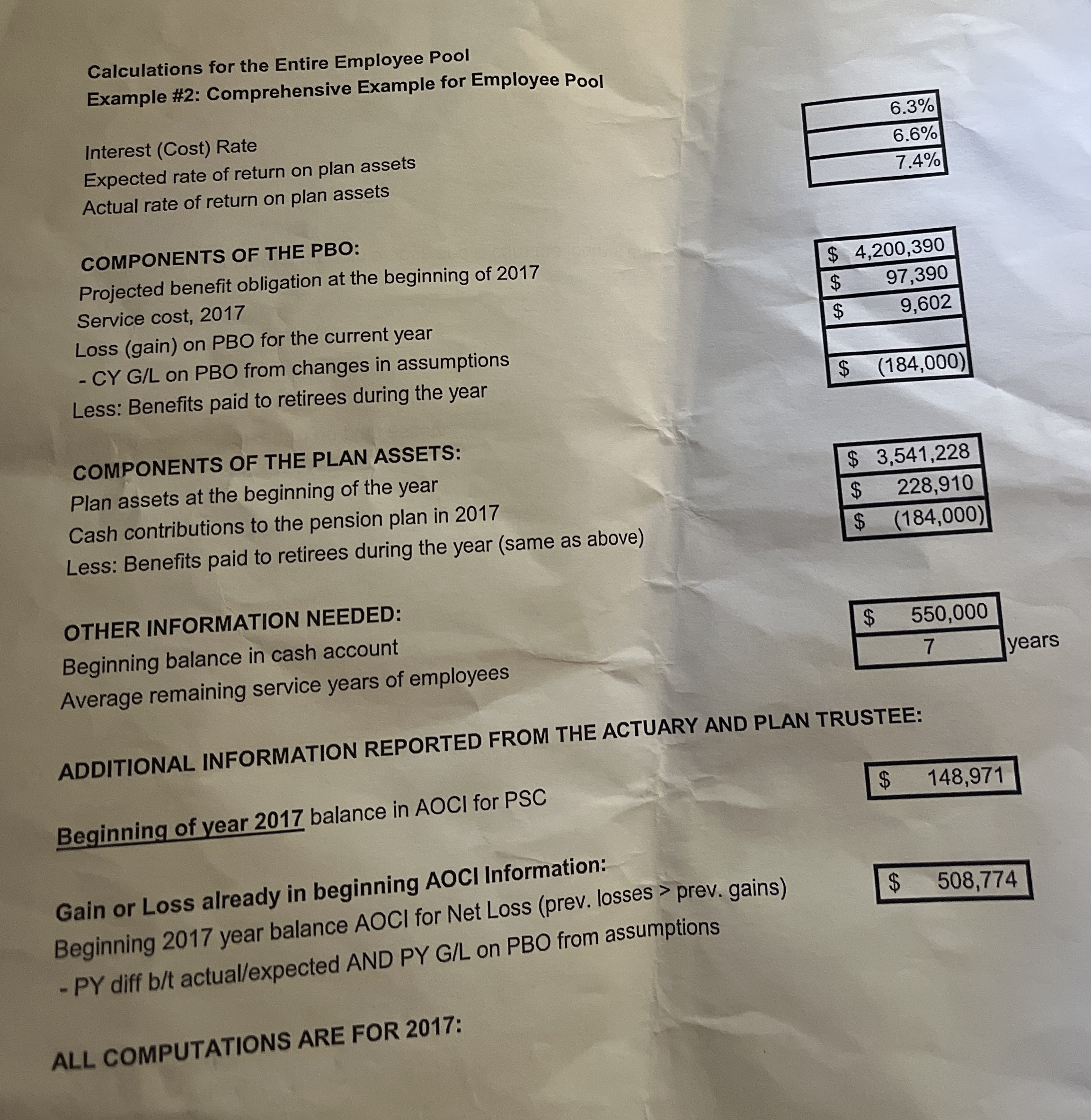 Calculations for the Entire Employee Pool Example