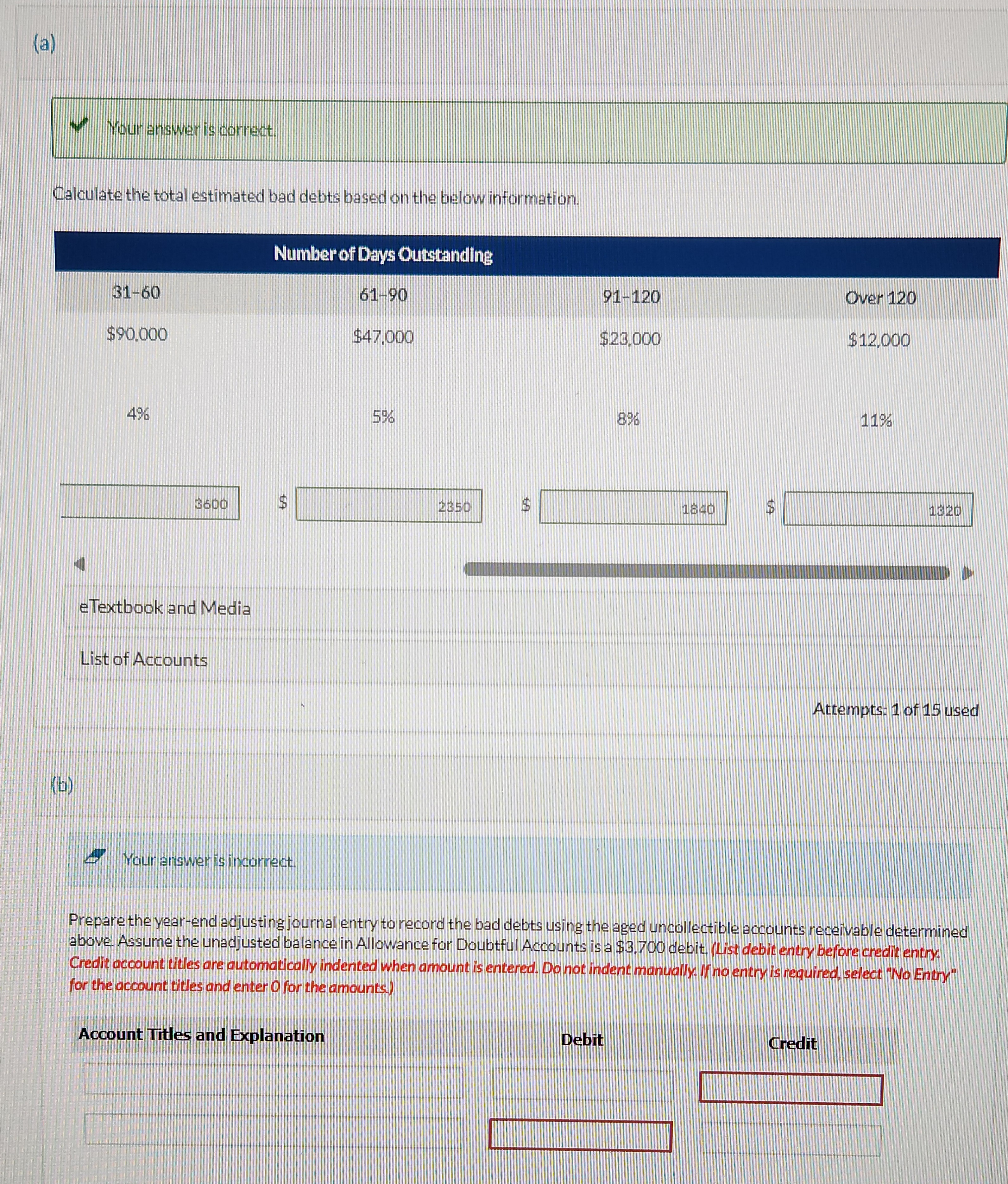 (a) ur answer is corre Calculate the total