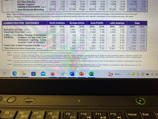 n/users/program/v3/cor/production-workforce A LIJ
