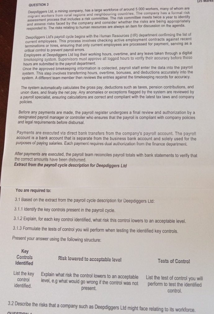 QUESTION 3 Deepdiggers Ltd , a mining company,