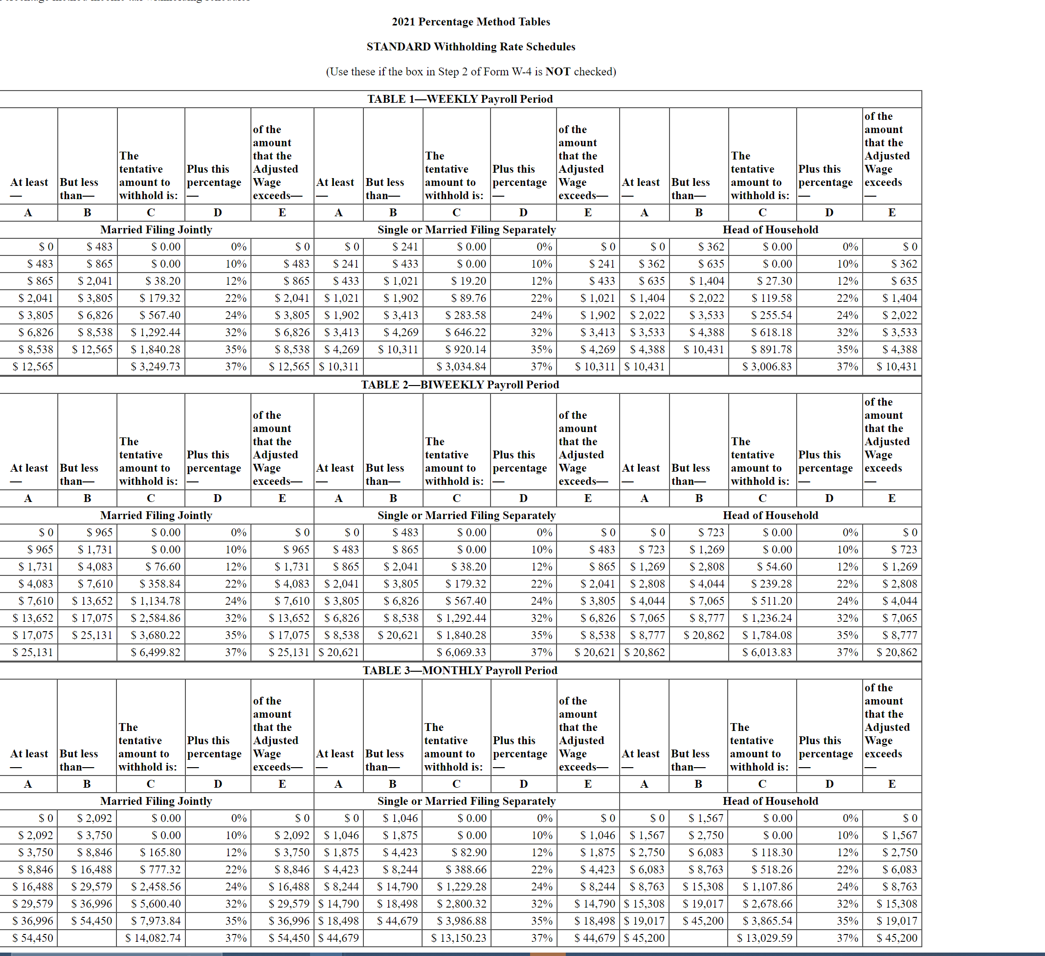 Maggie Vitteta, single, works 3 4 hours per week