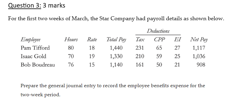 Question 3 : 3 marks For the first two weeks of