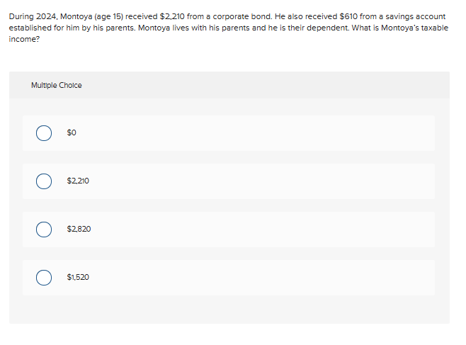 During 2 0 2 4 , Montoya ( age 1 5 ) received \ (