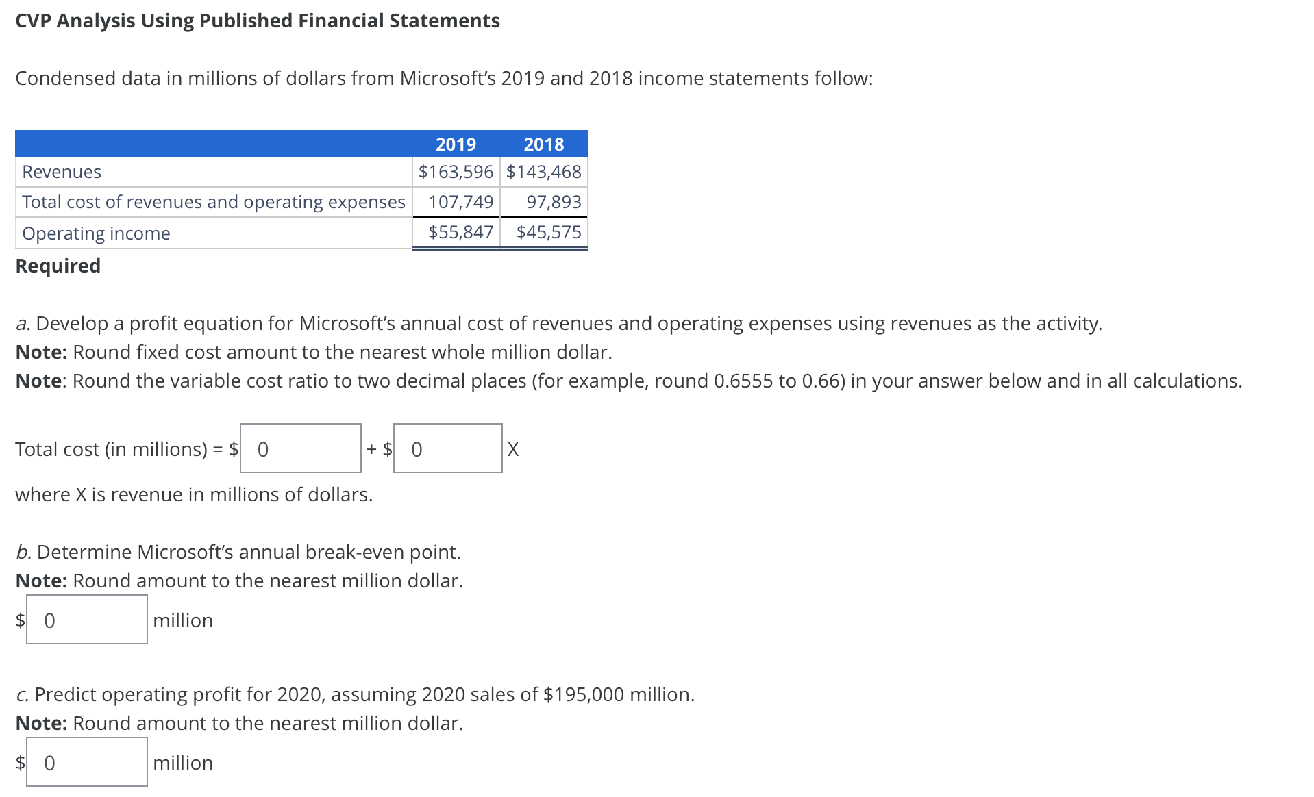 CVP Analysis Using Published Financial Statements