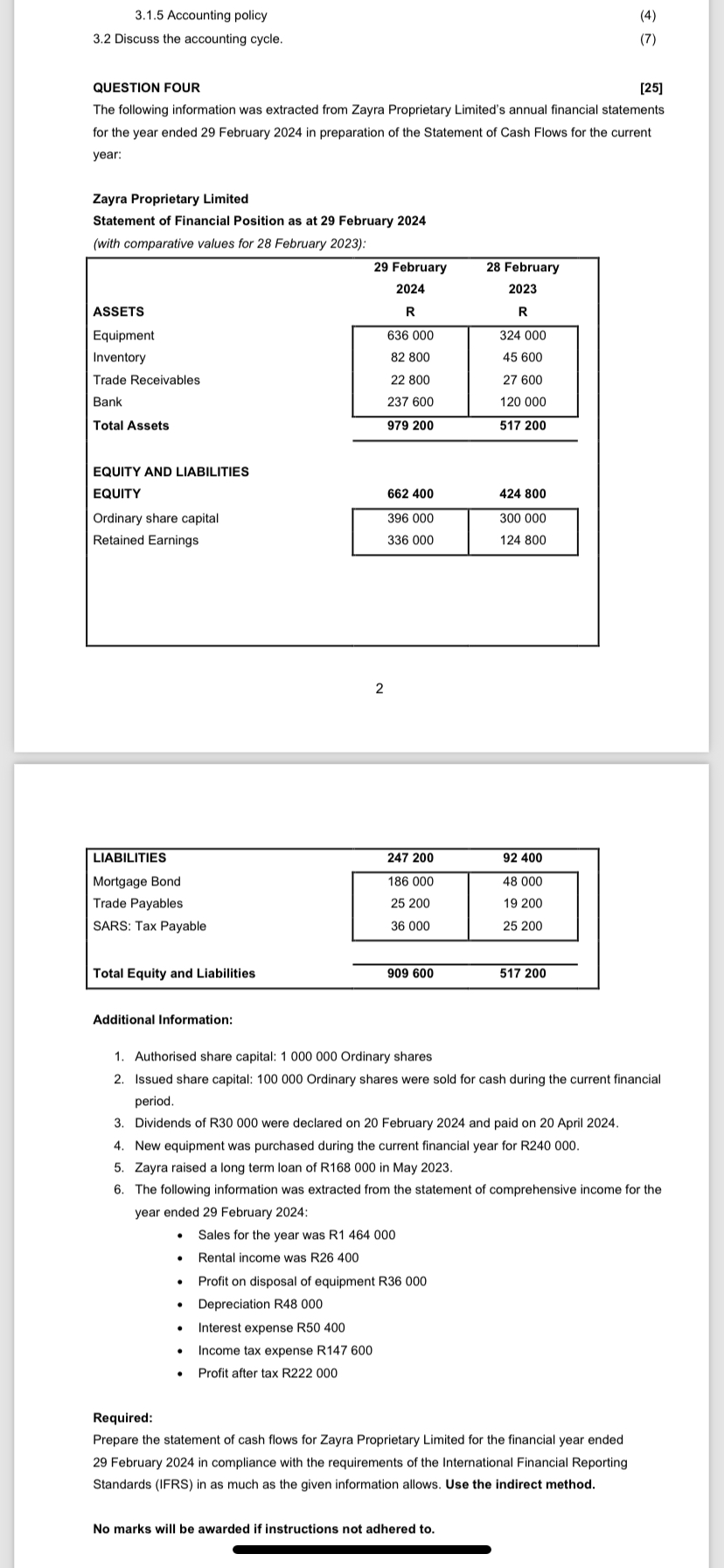 3 . 1 . 5 Accounting policy 3 . 2 Discuss the