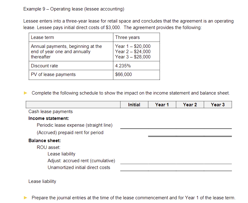 Example 9 - Operating lease ( lessee accounting )