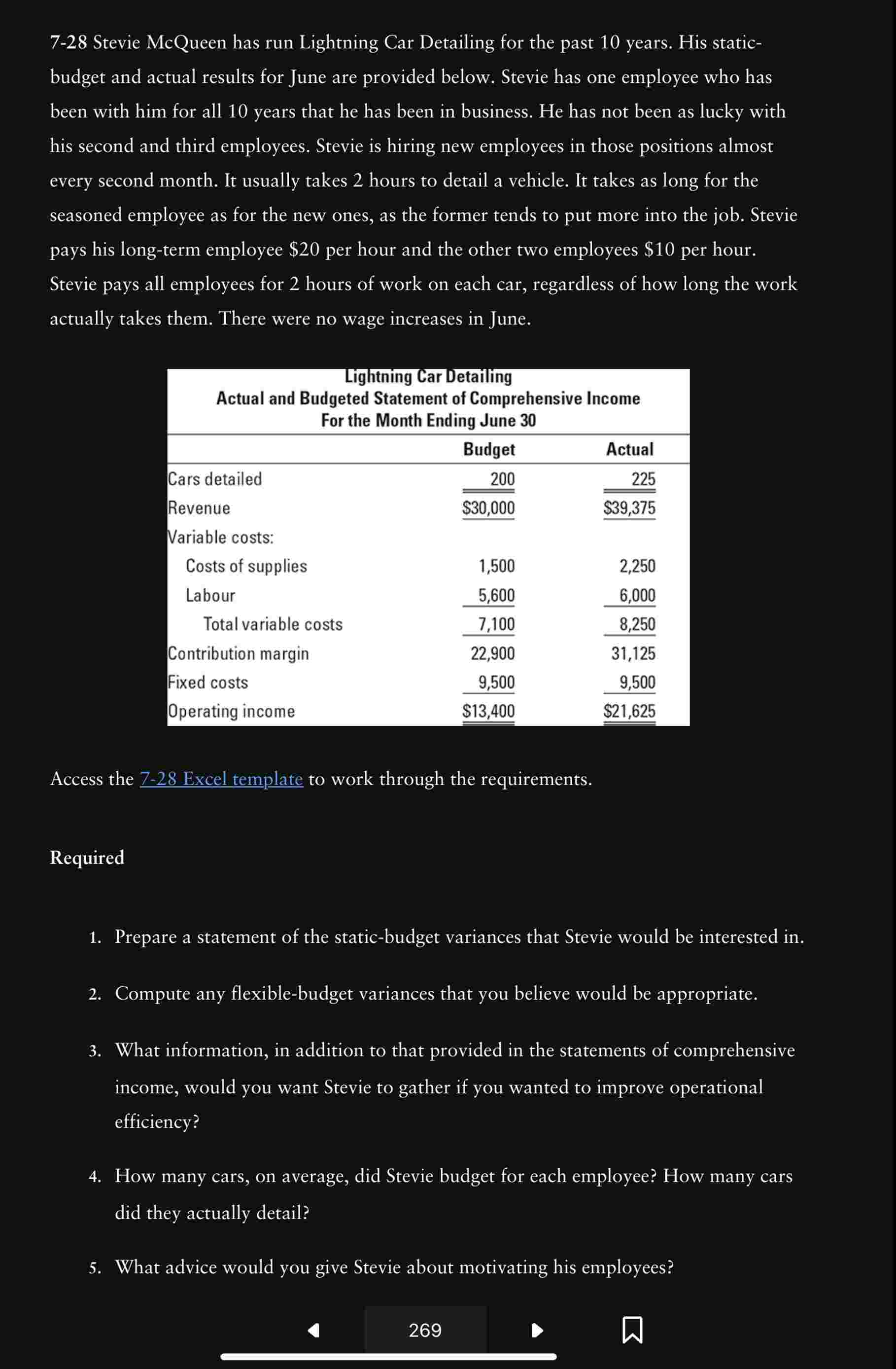 7 - 2 8 Stevie McQueen has run Lightning Car