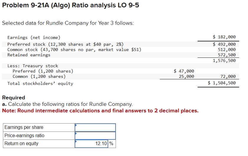 Problem 9 - 2 1 A ( Algo ) Ratio analysis LO 9 -