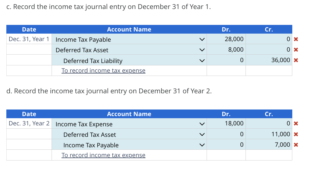 (18-II-3) Please help me correct this problem and