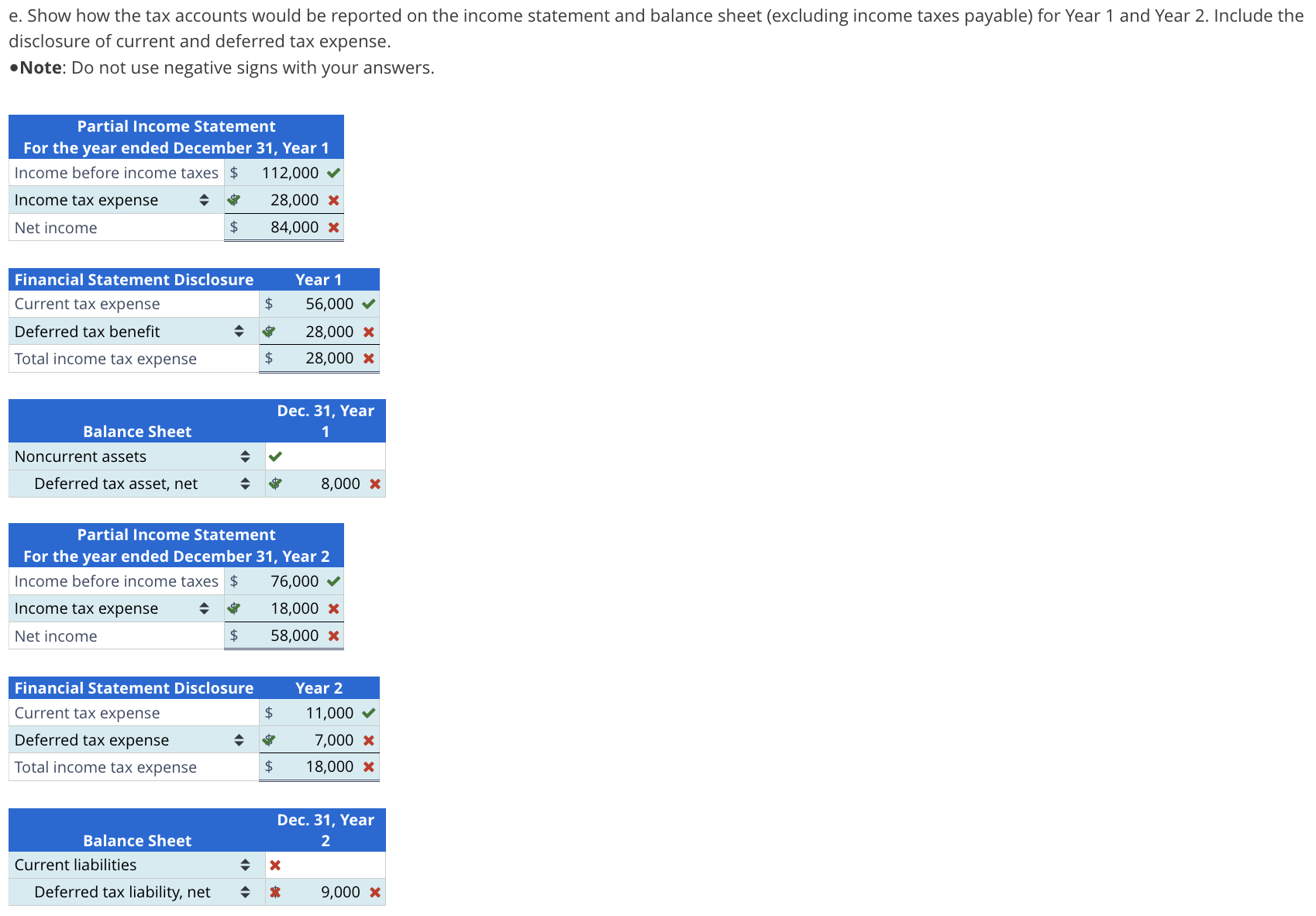 (18-II-3) Please help me correct this problem and
