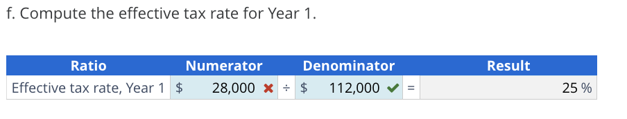 (18-II-3) Please help me correct this problem and