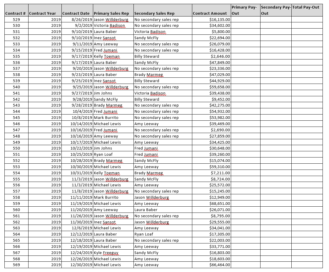 Charley Inc. Company Case Study Overview: In