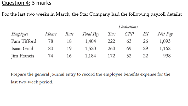 Question 4 : 3 marks For the last two weeks in