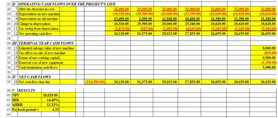 "Please ensure that my calculation number is
