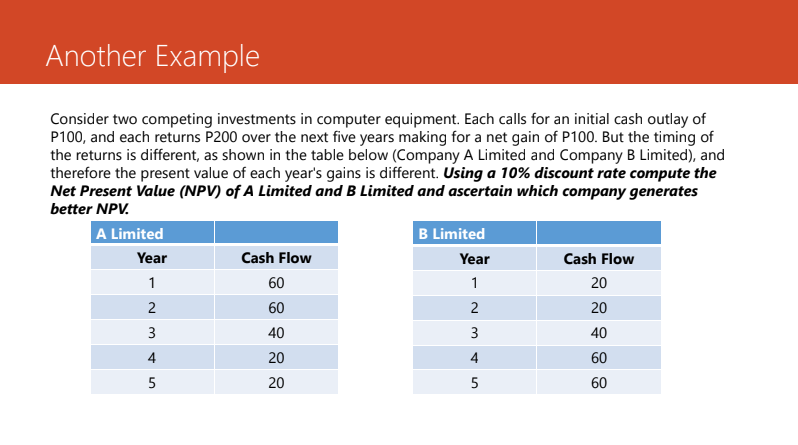 Another Example Consider two competing