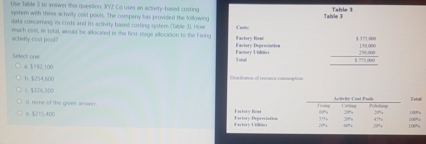 Please help me with the right option 6 Use Table