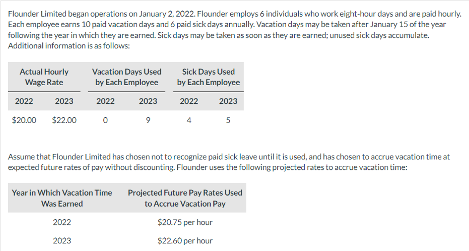 Please help me solve this: Flounder Limited began