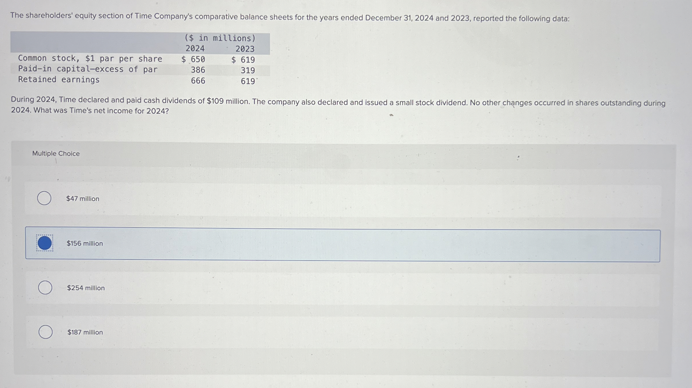 The shareholders' equity section of Time