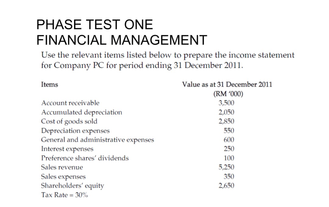 PHASE TEST ONE FINANCIAL MANAGEMENT Use the