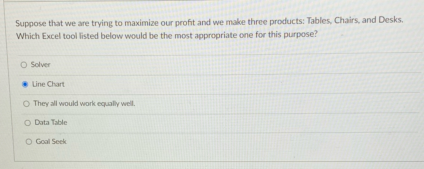 Suppose that we are trying to maximize our profit