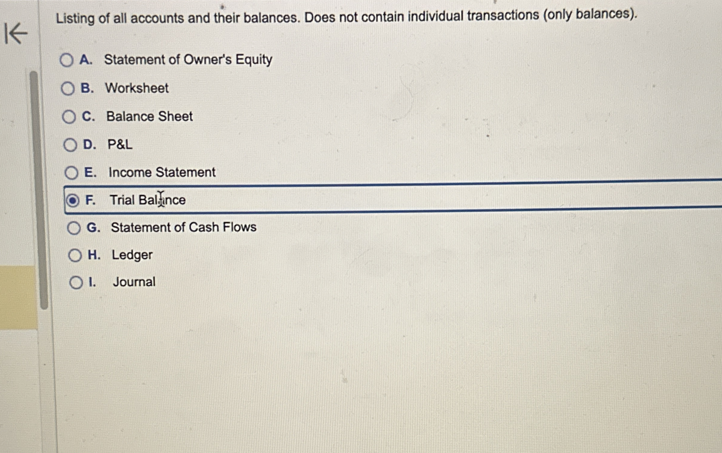 Listing of all accounts and their balances. Does