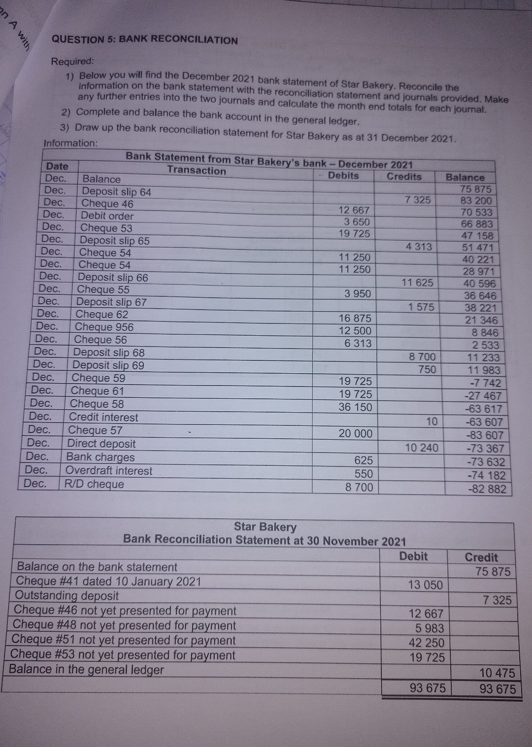 QUESTION 5 : BANK RECONCILIATION Required: Below