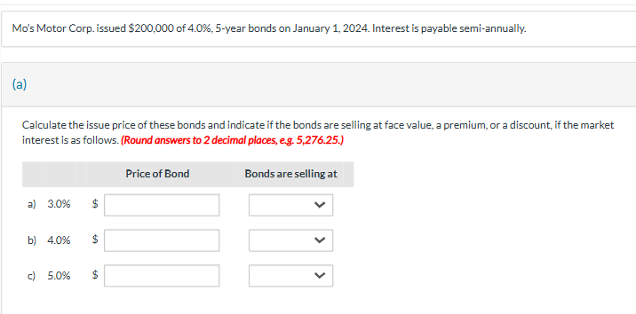 Mo's Motor Corp. issued $ 2 0 0 , 0 0 0 o f 4 . 0